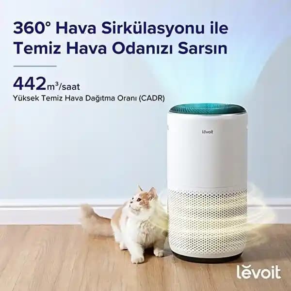 Winix ve Levoit Hava Temizleyicileri: Performans, Filtreleme ve Seçim Kriterleri Üzerine Detaylı İnceleme