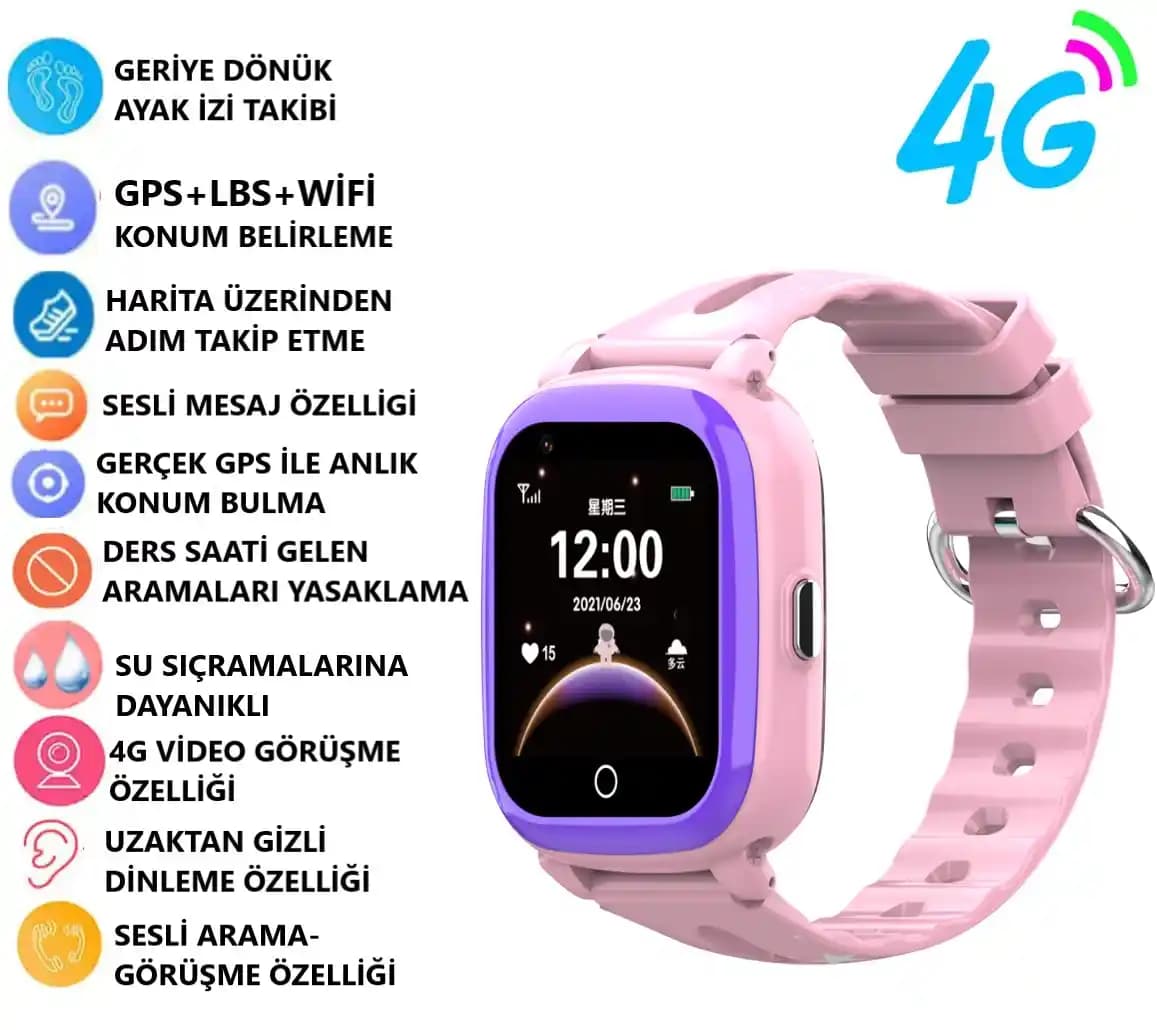 Çocuklar İçin GPS Saatleri: Güvenlik ve Teknolojinin En Güncel Kullanım Yöntemleri