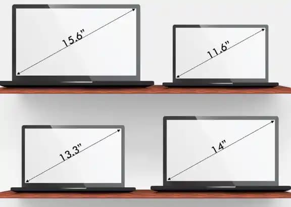 Elektronik Cihazlarda Ekran Boyutlarının Kullanım Alanları ve Etkileri Üzerine İnceleme