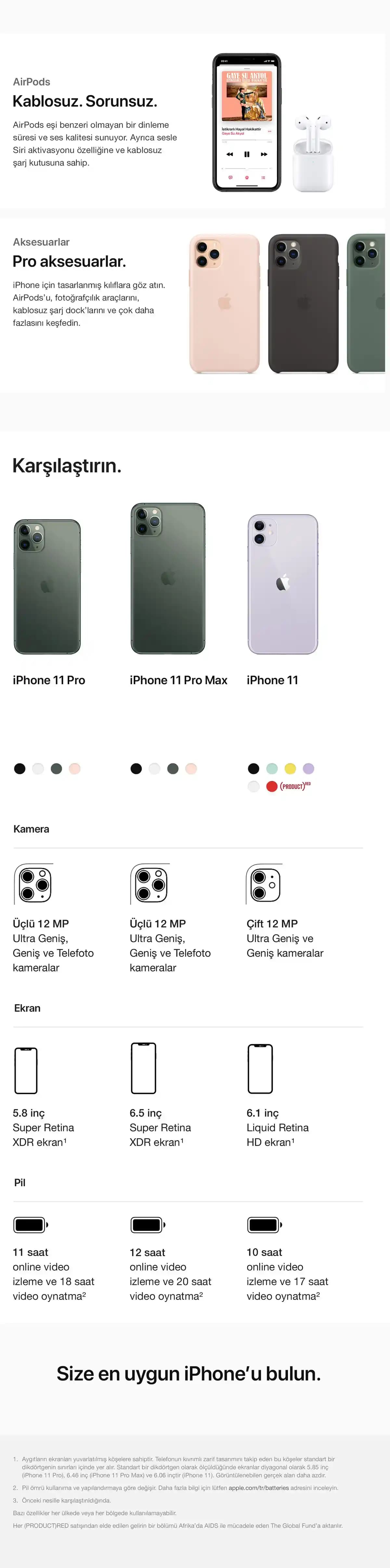 iPhone 11 Pro Max Ekran Boyutu ve Özellikleri Üzerine Kapsamlı İnceleme