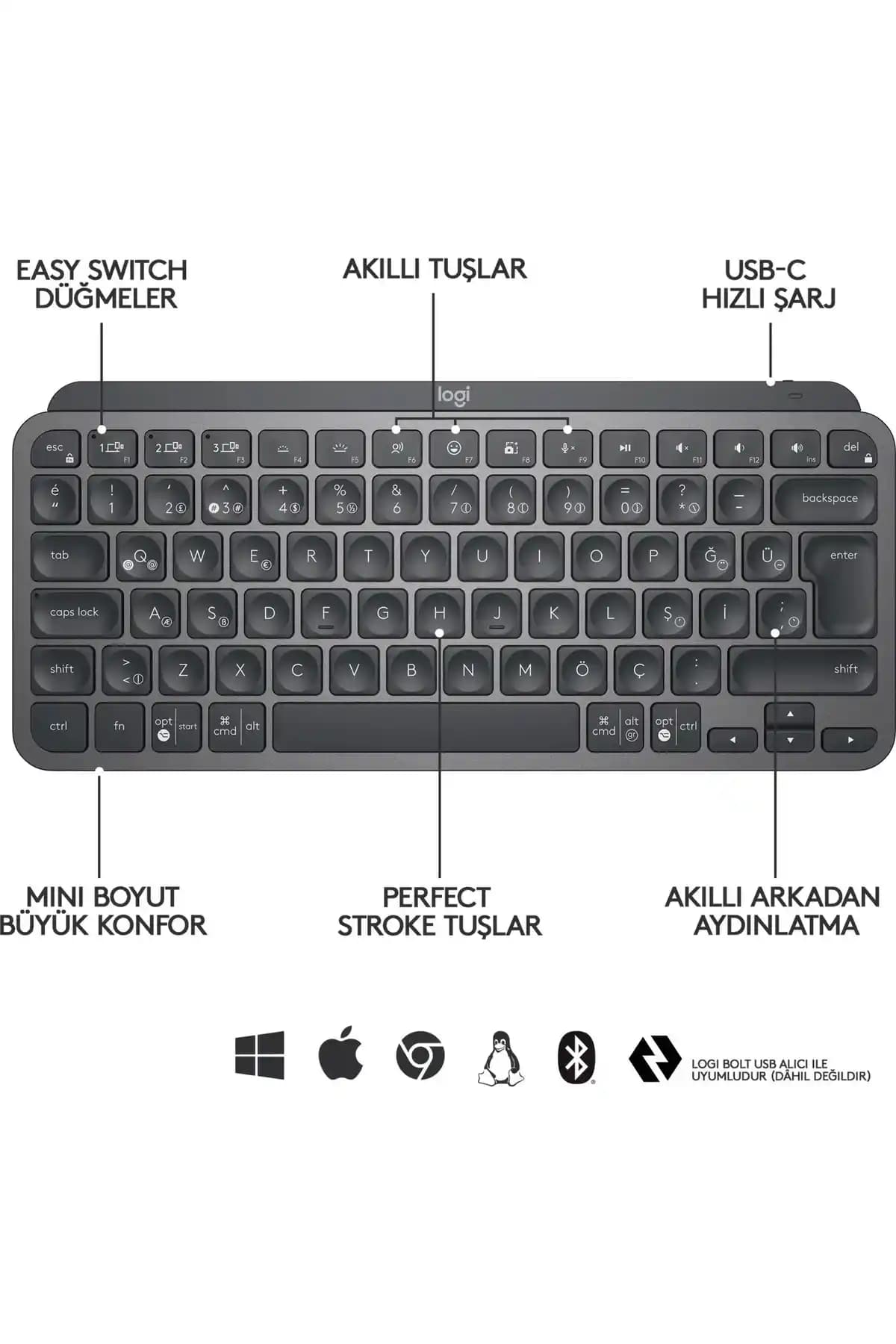 Logitech Mini Klavyeler ve Yazılım Ekosistemi: Kişiselleştirme ve Taşınabilirlik Özellikleri