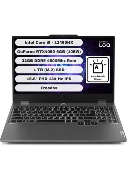 Lenovo Loq 15IAX9 Serisi Karşılaştırması: Oyun ve Profesyonel Kullanım İçin En İyi Seçenekler 2