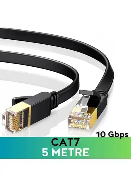 SPEEDUF ve Vetech Cat7 Ethernet Kablolarının Karşılaştırması ve Seçim Rehberi 2