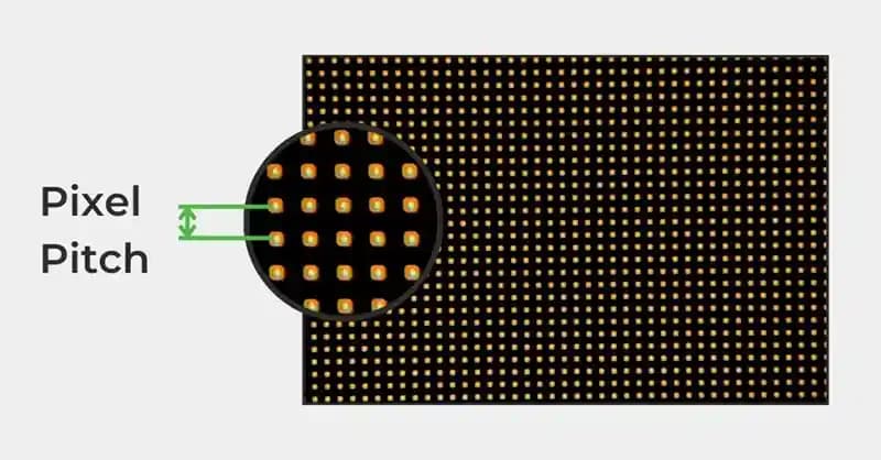 Nanometre Ölçeğinde LED Piksel Teknolojisi ile 127.000 PPI Çözünürlük Yenilikleri
