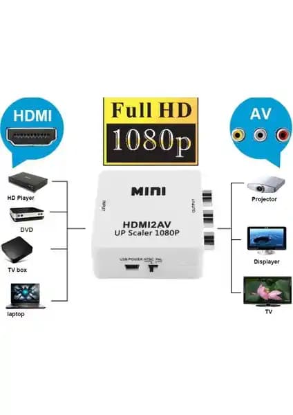 Alfais 4552 HDMI to RCA AV Dönüştürücü: Yüksek Çözünürlük ve Kolay Kullanım Özellikleriyle