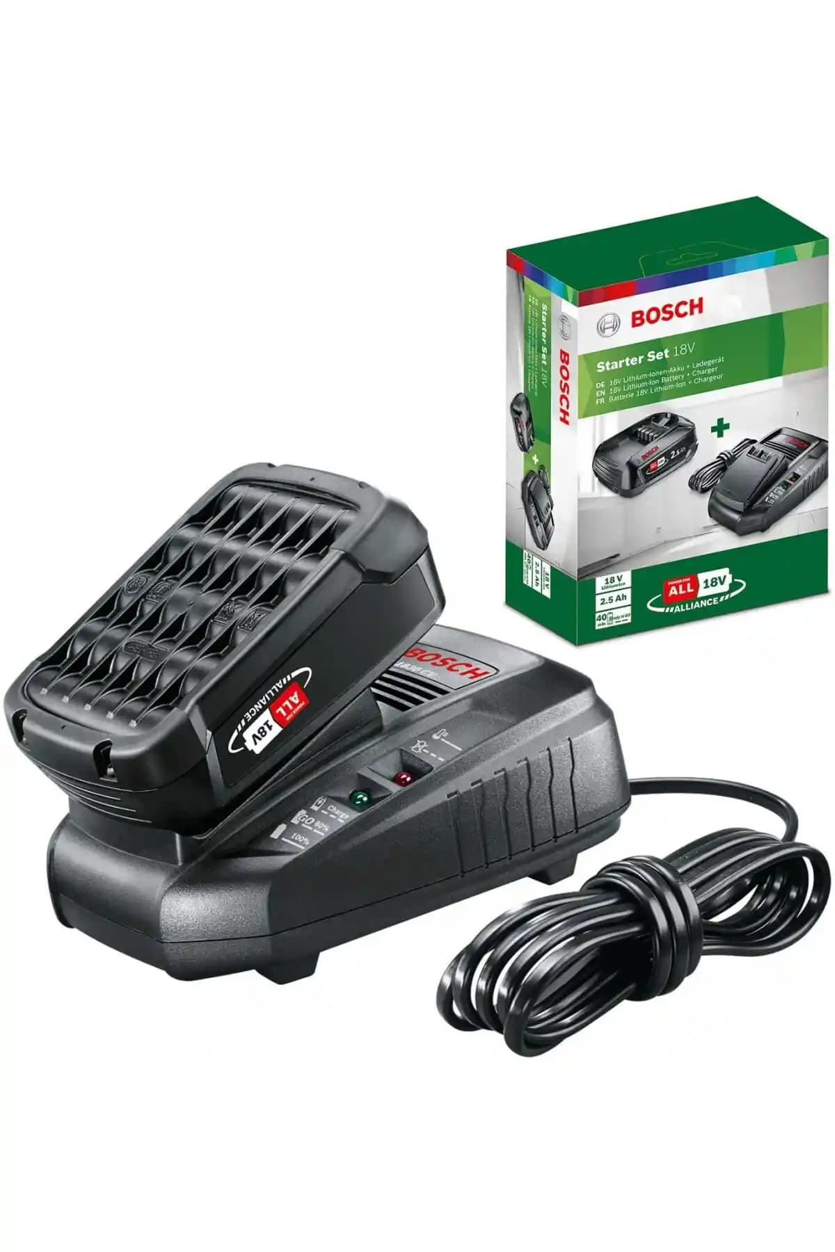 Bosch 18V Akü Seti 2,5Ah Güç ve Güvenilirlik Sunan Profesyonel Çözüm