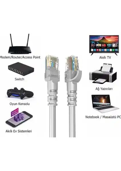 Derkab 15 Metre Cat6 Ethernet Kablosu Güçlü ve Güvenilir Ağ Bağlantısı Sağlar
