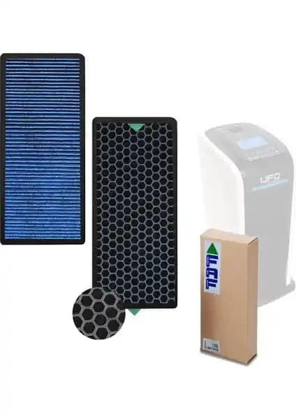 Faf Ufo O2 Hava Temizleyici Tüm Serilerle Uyumlu Doğa Dostu Filtre Özellikleri ve Kullanım Rehberi