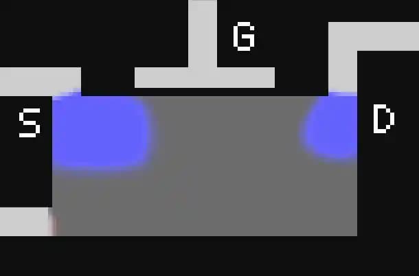 MOSFET İnteraktif Simülasyonu ile Elektronik Devrelerin Dinamik Modellenmesi ve Analizi