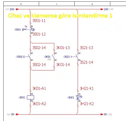 Elektronik Parça Numaralandırma Sistemleri: 40 Yıllık Deneyim ve Güncel Gelişmeler