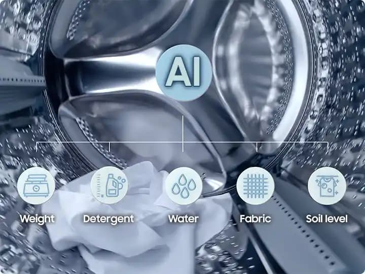 Samsung Bespoke Bulaşık Makinesi Sorunları, Temizlik ve Teknik Servis Çözümleri