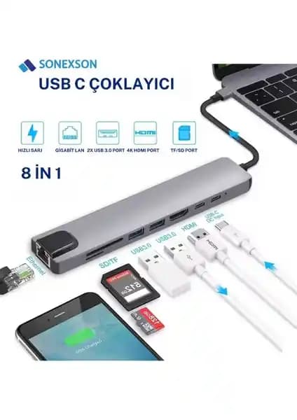 Sonex USB Type-C Çoklayıcı: Çok Fonksiyonlu Bağlantı Çözümü ve Kullanım Avantajları