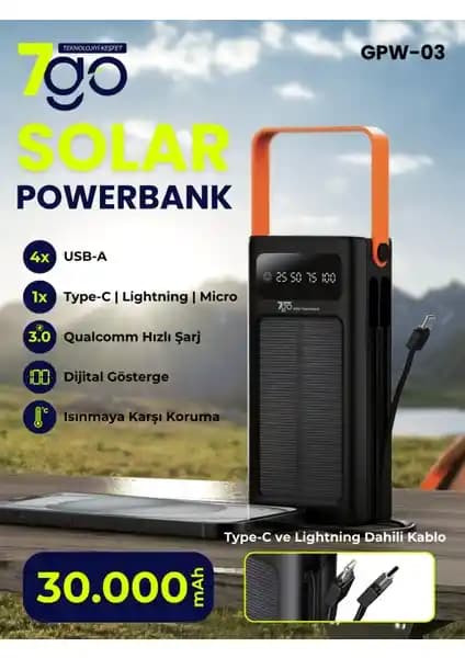 7Go GPW-03 ve Woyax 30000mAh Powerbank Karşılaştırması: Özellikler ve Performans Analizi