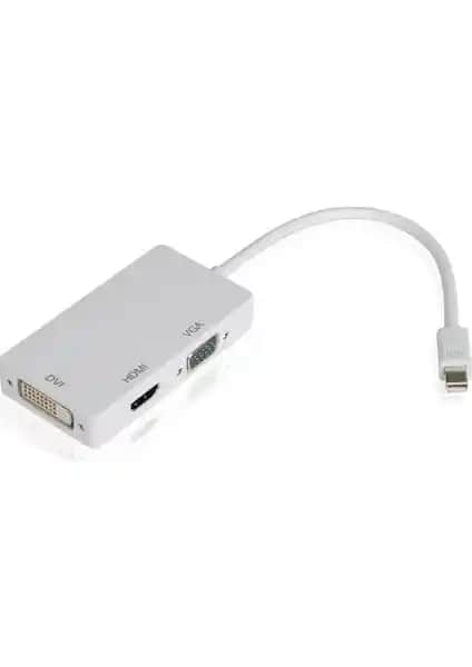 Alfais 4639 Mini DisplayPort HDMI VGA DVI Çok Yönlü Adaptör Özellikleri ve Kullanım Rehberi