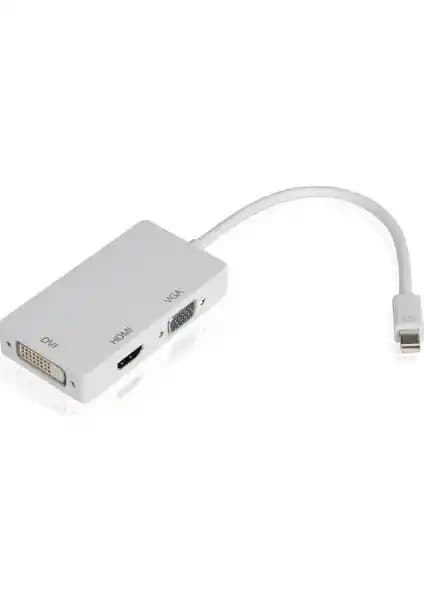Alfais 4639 Mini DisplayPort HDMI VGA DVI Çok Yönlü Adaptör Özellikleri ve Kullanım Rehberi