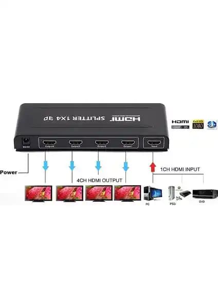 Alfais 4872 HDMI Splitter 4 Port Çoklayıcı Çoğaltıcı Özellikleri ve Kullanım Alanları