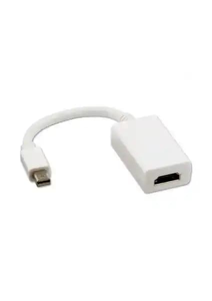 Appa MacBook Air Mini DisplayPort to HDMI Adaptör Çevirici İncelemesi ve Kullanım Alanları