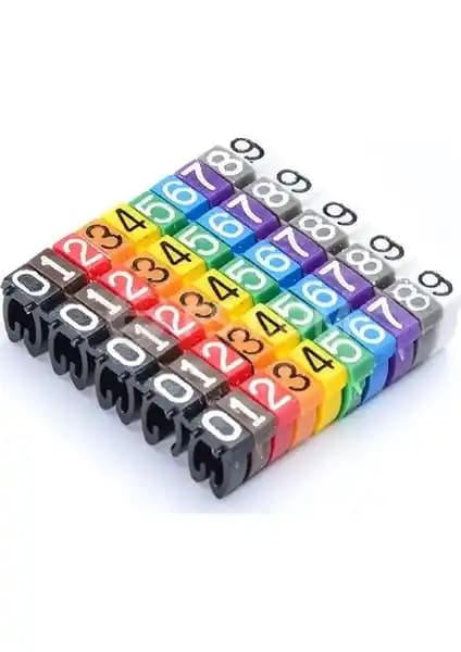 Ethic Kablo Numaratörü: Dayanıklı ve Pratik Kablo Düzenleme Çözümü (75-90 karakter)