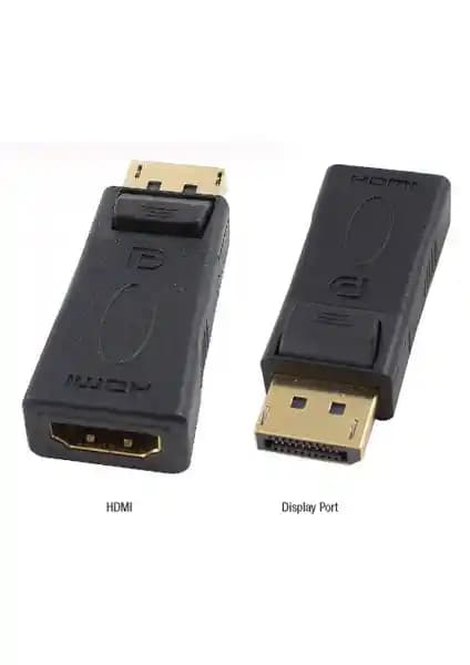 Ti-mesh Displayport to HDMI Adaptör İncelemesi: Güvenilir Bağlantı ve Yüksek Performans