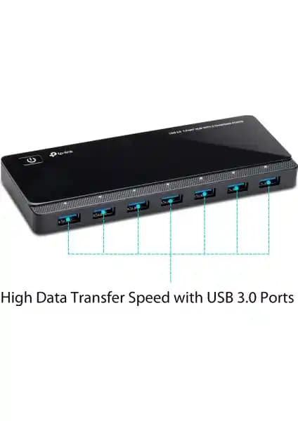 TP-Link UH720 USB Hub İncelemesi Yüksek Performans ve Çok Yönlülük Sunar