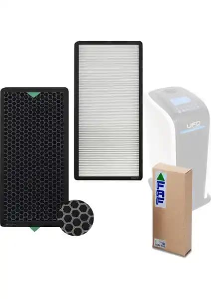 Faf Ufo O2 ve Purmed Fakir Vigor Plus Hava Temizleyici Karşılaştırması ve Özellikleri