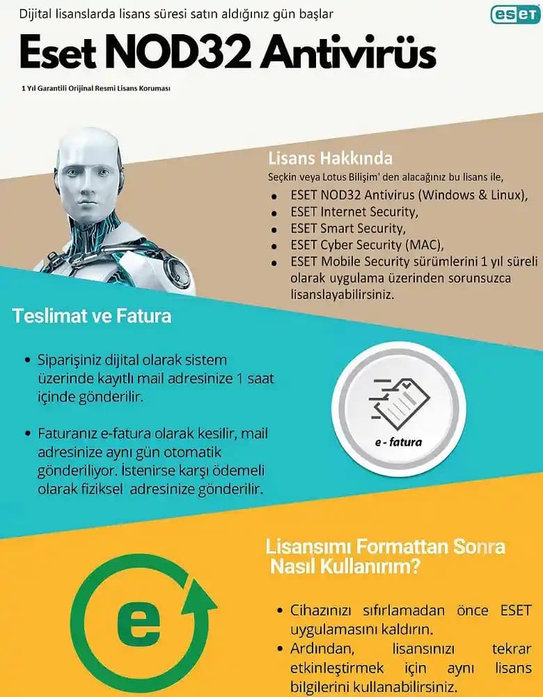 2024 Yılı Antivirüs Değerlendirmeleri: ESET ve Kaspersky Analizi ve Karşılaştırması