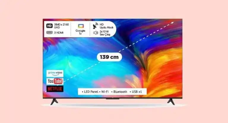 Akıllı Televizyonlarda Güncel Görüntü Kalitesi ve Teknolojik Gelişmeler