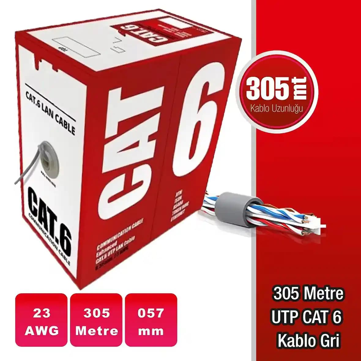 Cat6 Ethernet Kablo Modelleri ve Seçim Kriterleri Hakkında Kapsamlı Bilgi