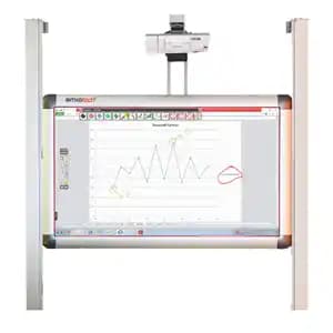 Dijital İnovasyon ve Akıllı Yazı Tahtalarının Eğitim ve İş Dünyasındaki Rolü