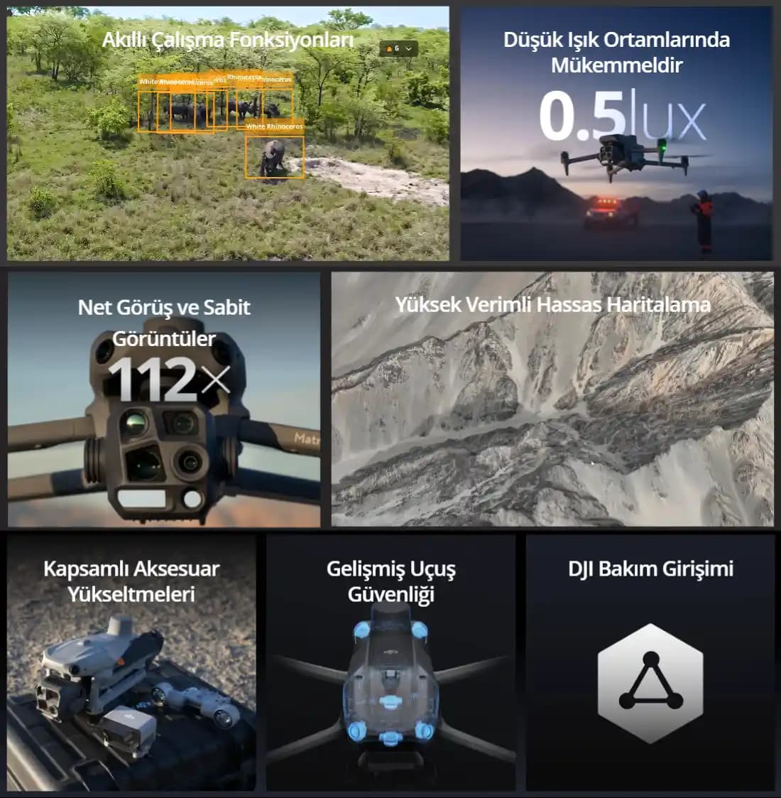 DJI 4 Serisi Drone'lar: Özellikler, Sorunlar ve Kullanıcı Deneyimleri Analizi