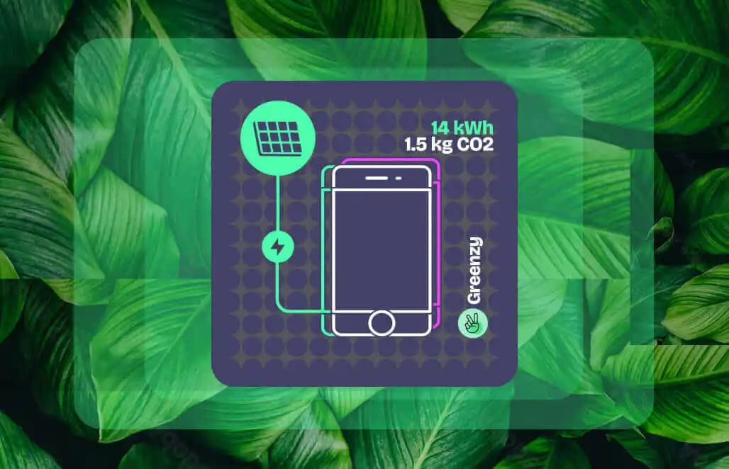 Elektronik Aksesuarlar ve Sürdürülebilirlik: Çevre Dostu Ürünlerin Güncel Yaklaşımları