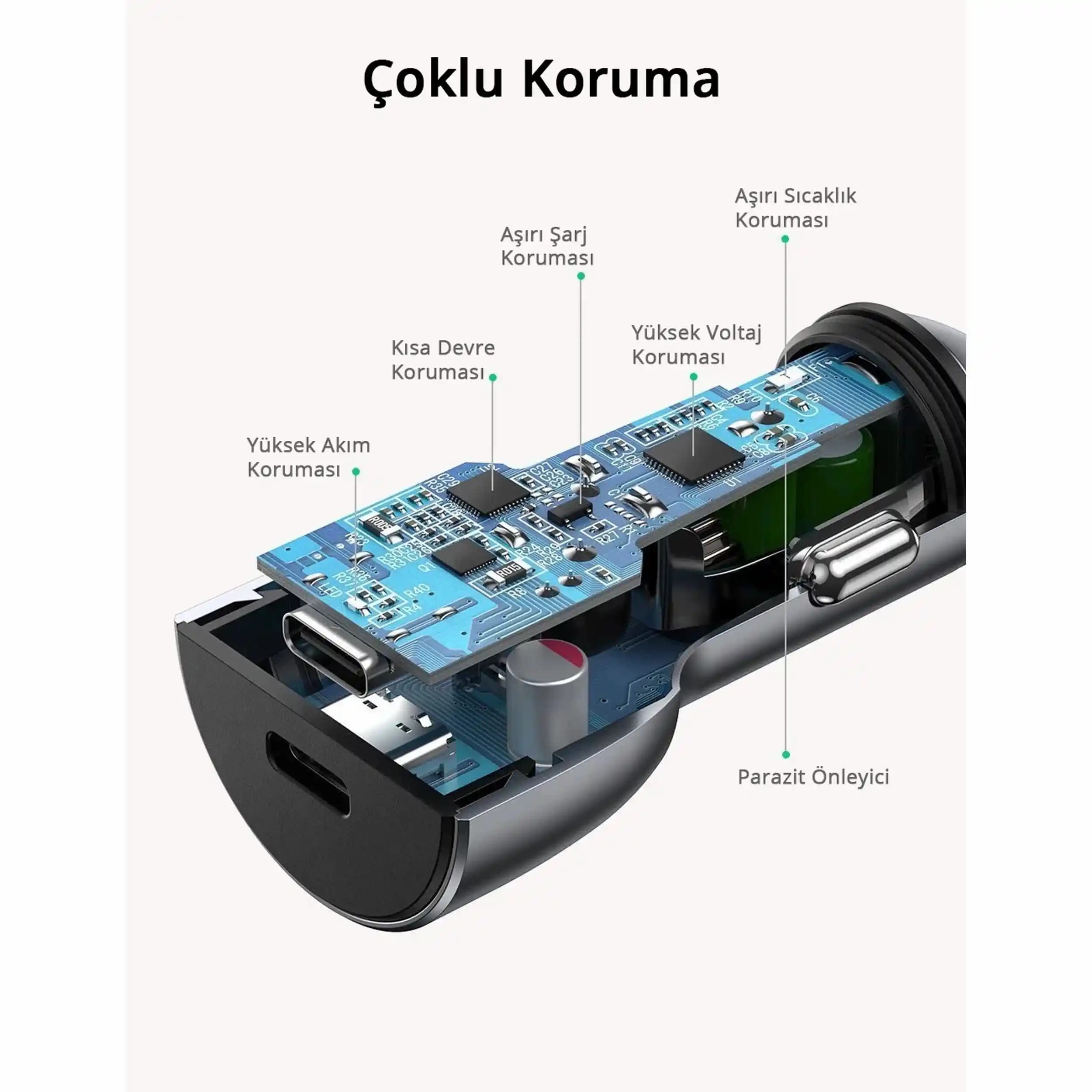 Elektronik Cihazlar İçin Güvenilir ve Hızlı Şarj Adaptörleri Rehberi