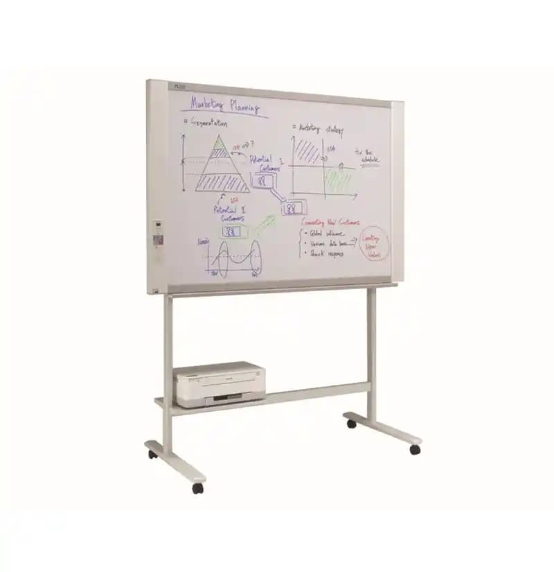 Elektronik Eğitim Araçları ve Akıllı Yazı Tahtalarının Güncel Kullanım ve Gelecekteki Rolü