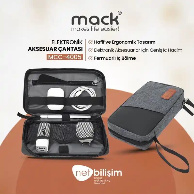 Elektronik ve Gadget Aksesuarlarının Temel Özellikleri ve Kullanım Alanları