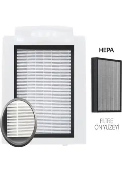 Fakir Elektronik Ürünlerinde HEPA 13 Filtrelerin Önemi ve Kullanım Alanları