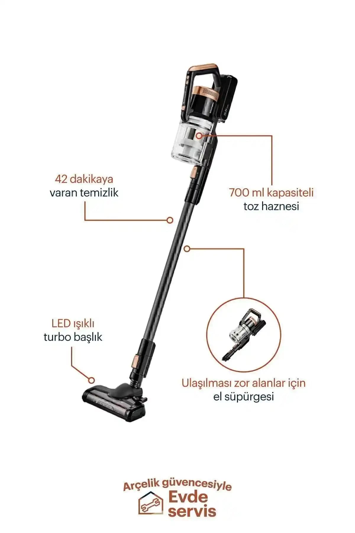 Grundig Şarjlı Süpürge Modelleri: Özellikler ve Performans Analizi