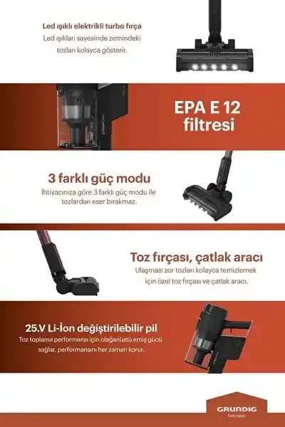 Grundig VCP 7330 Modelinin Şarj Avantajları ve Kullanım Özellikleri