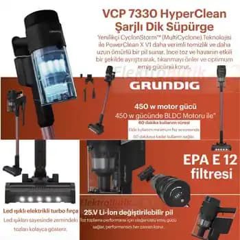 Grundig VCP 7330 ve Xiaomi G20: Elektronik ve Ev Aletleri Sektöründeki Güncel Durum