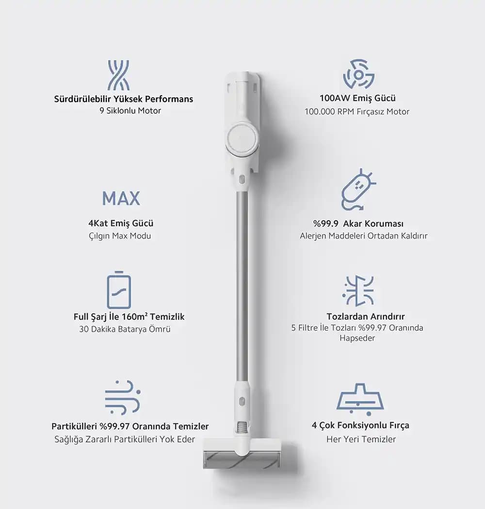Grundig ve Xiaomi Şarjlı Süpürgeler Karşılaştırması: Özellikler ve Kullanıcı Tercihleri