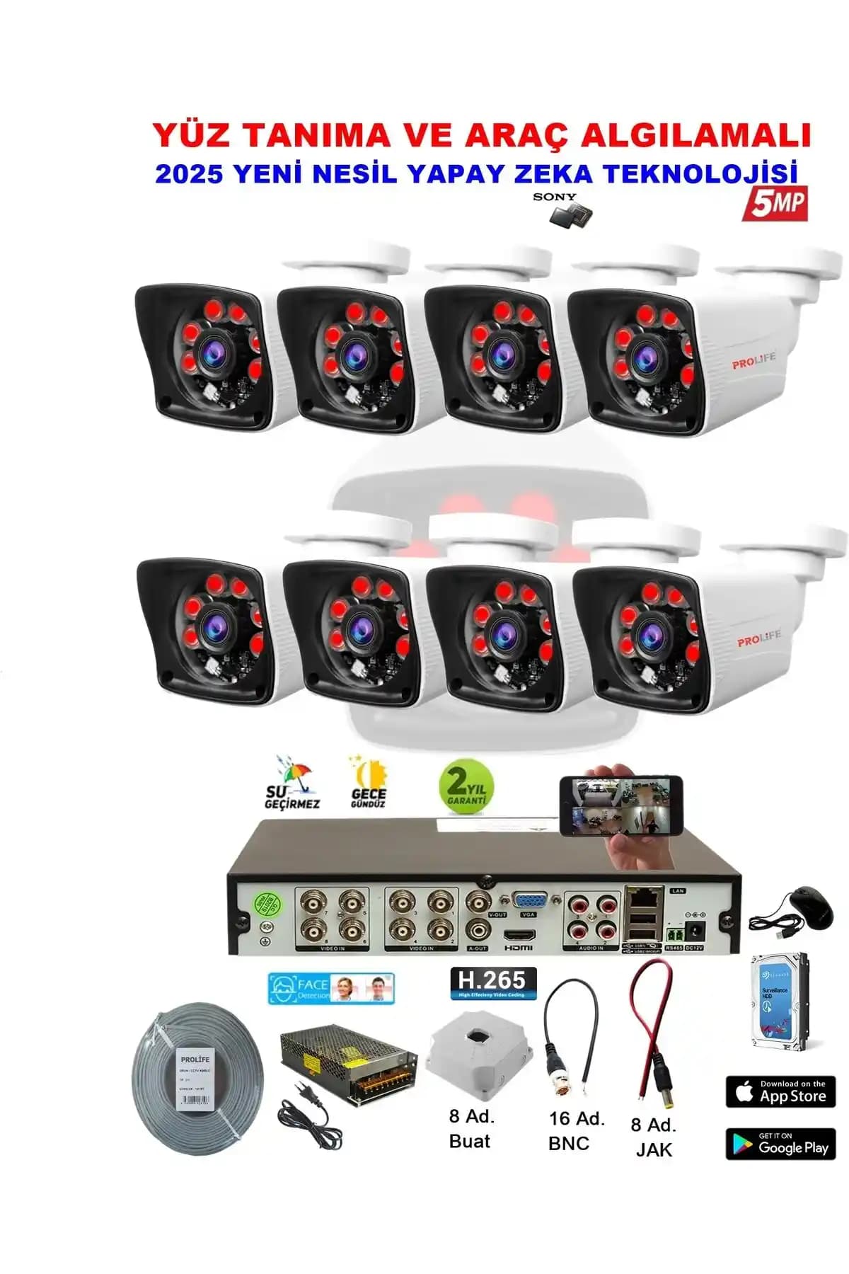 Güvenlik Teknolojilerinde Akıllı Çözümler ve Elektronik Güvenlik Sistemleri