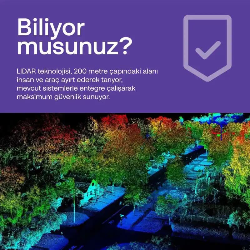 Güvenlikte Lidar ve Kamera Teknolojilerinin Entegrasyonu ve Geleceği
