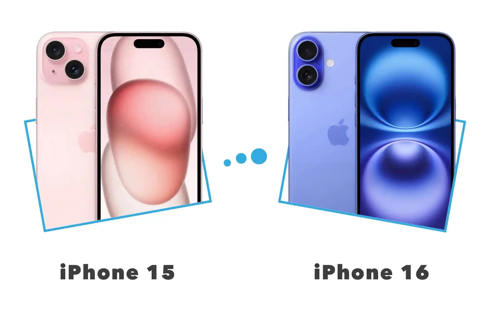 iPhone 15 Plus ve iPhone 16 Karşılaştırması: Tasarım, Kamera ve Performans Farkları