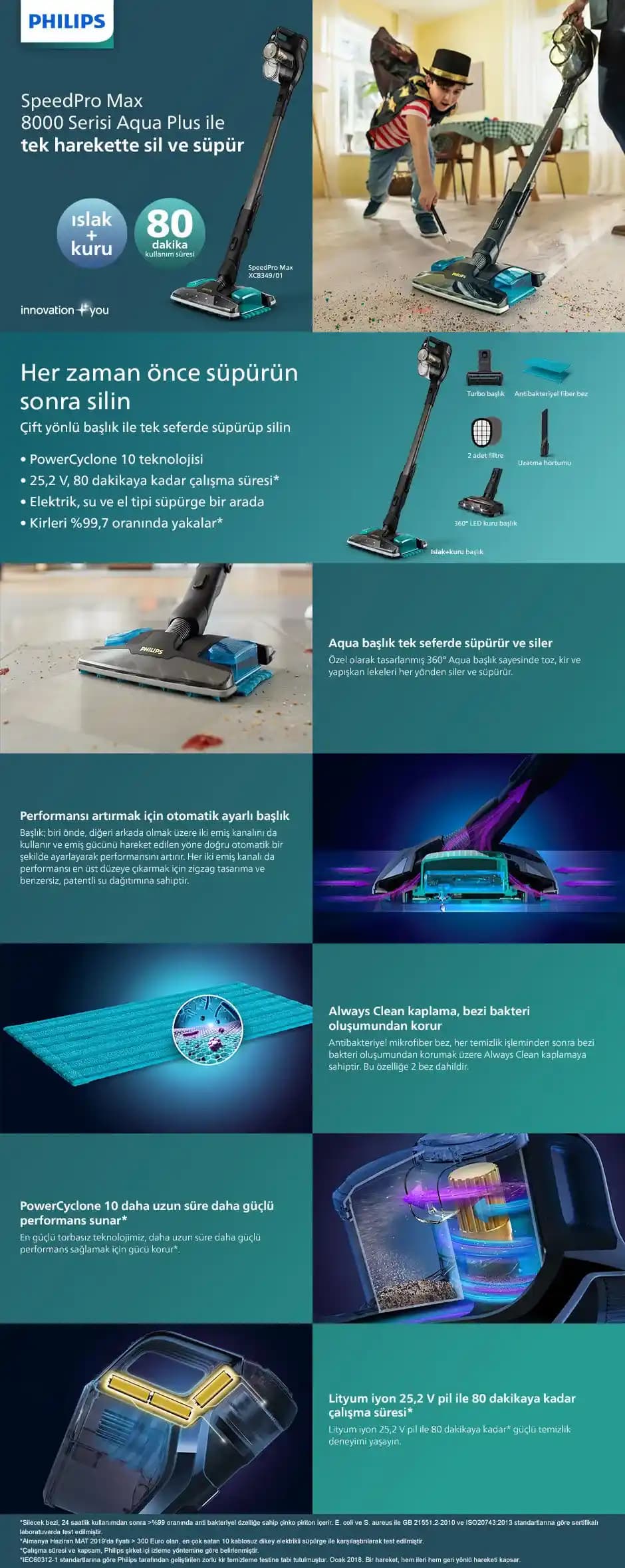 Kablosuz Elektrikli Süpürgelerin Günlük Temizlikte Sağladığı Avantajlar ve Kullanım Kolaylıkları