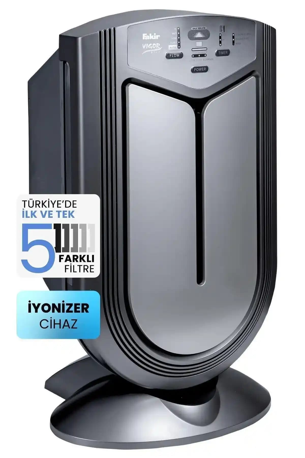 Koku Giderici Hava Temizleme Cihazları: Ev ve Ofisler İçin Pratik Çözümler ve Teknolojiler