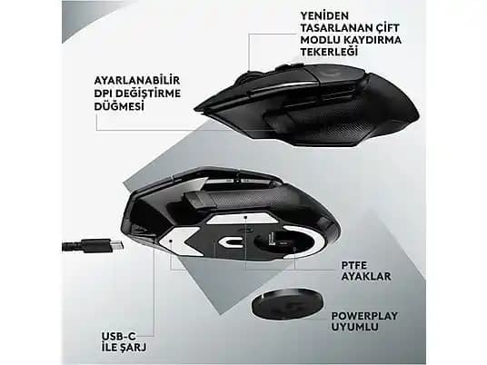 Logitech G502 X Oyun Faresi Özellikleri ve Performans Analizi