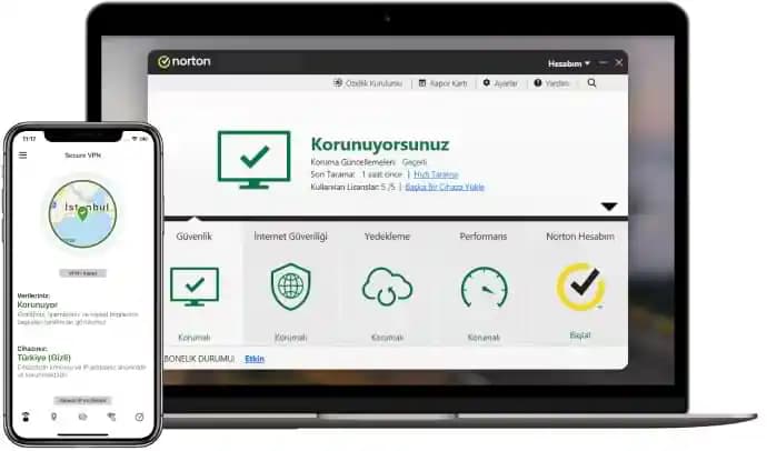 Norton Güvenlik Yazılımı Premium: Kapsamlı Koruma ve Güvenlik Çözümleri
