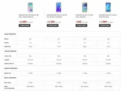Orta Seviye Samsung ve TCL Akıllı Telefon Karşılaştırması: Özellikler ve Kullanıcı Tercihleri