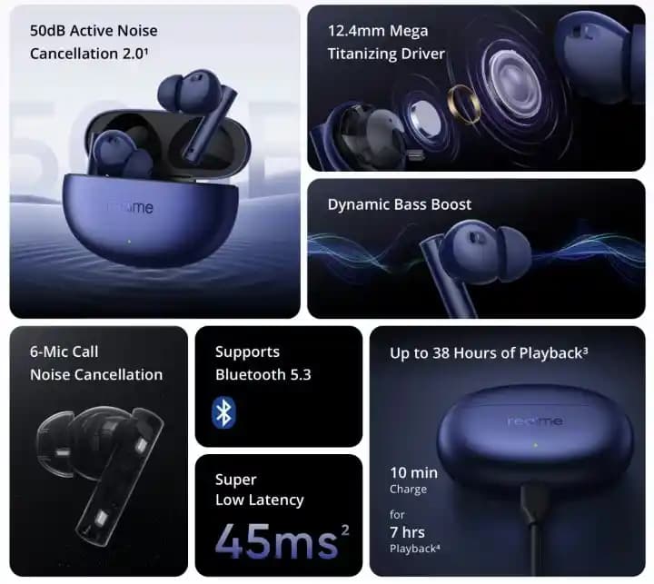 Realme ve Diğer Cihazlar İçin Bluetooth Özellikleri ve Kullanım Rehberi