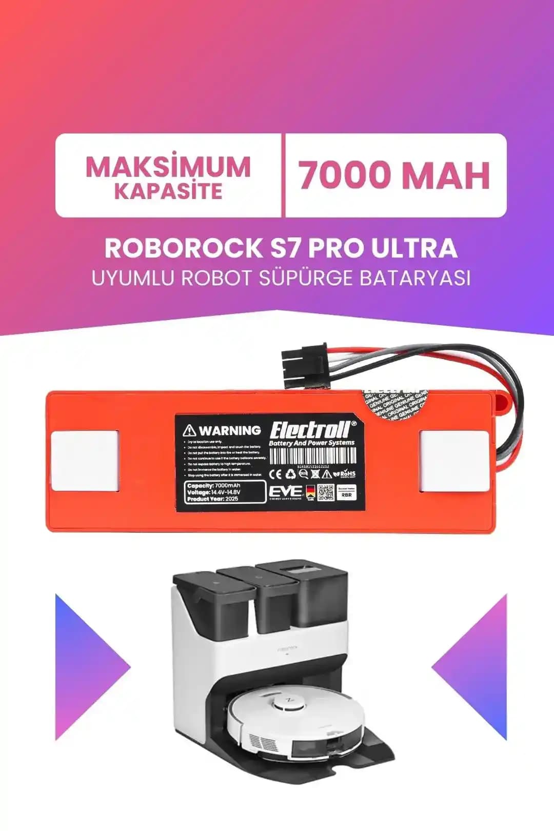 S7 Pro Elektronik Cihazlarda Güvenlik ve Kullanım Özellikleri Analizi