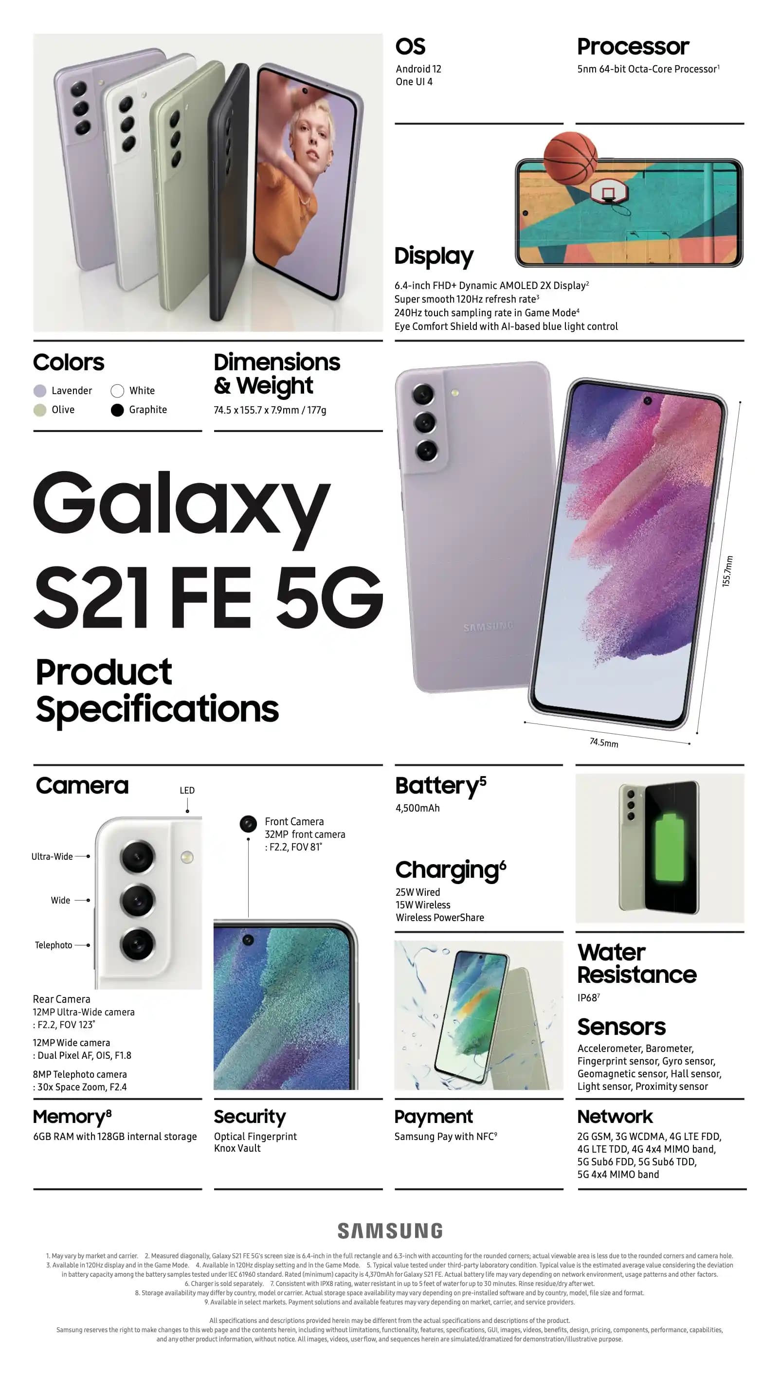 Samsung Galaxy S21 FE 5G ve S24 FE Modelleri Arasındaki Karşılaştırma ve Seçim Rehberi